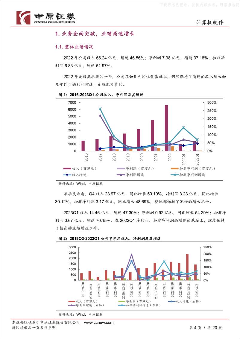 《中原证券-中控技术(688777)公司深度分析：2023年重点关注国际化、数字化、多元生态融合的落地-230615》 - 第4页预览图