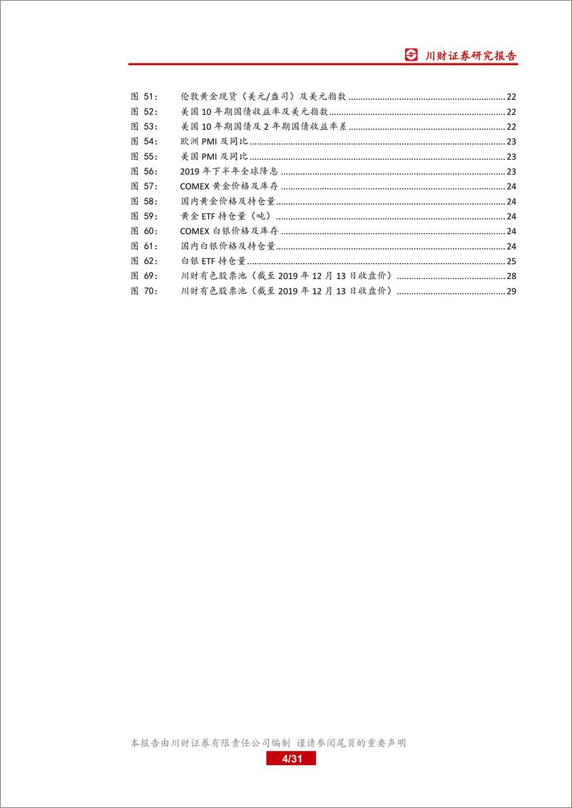 《有色金属行业年度投资策略回顾与展望：全球流动性宽松，关注铜铝边际改善-20191213-川财证券-31页》 - 第5页预览图