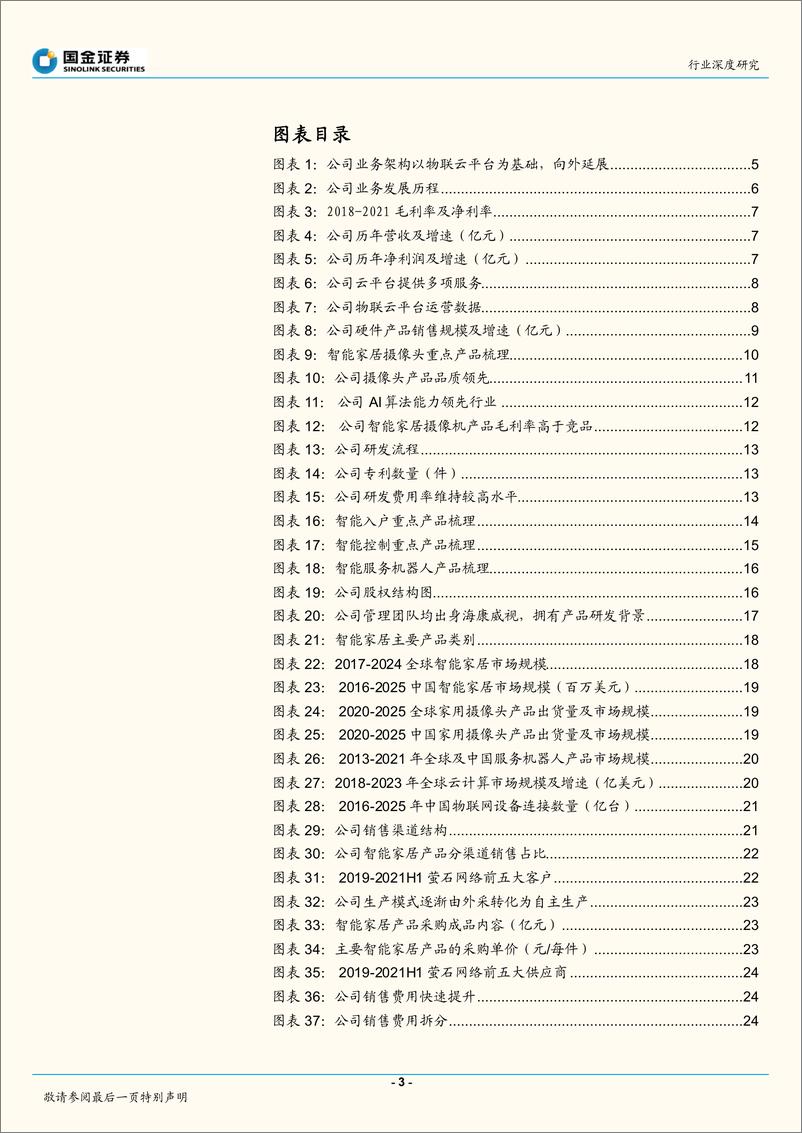 《家电行业深度研究：萤石网络招股书梳理，技术基因赋能，智能家居正当时-20220618-国金证券-29页》 - 第4页预览图