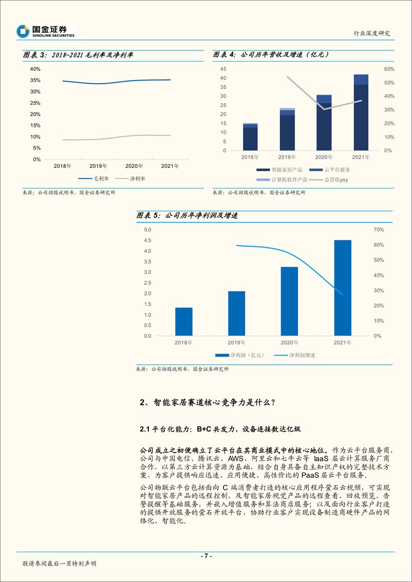 《家电行业深度研究：萤石网络招股书梳理，技术基因赋能，智能家居正当时-20220618-国金证券-29页》 - 第8页预览图