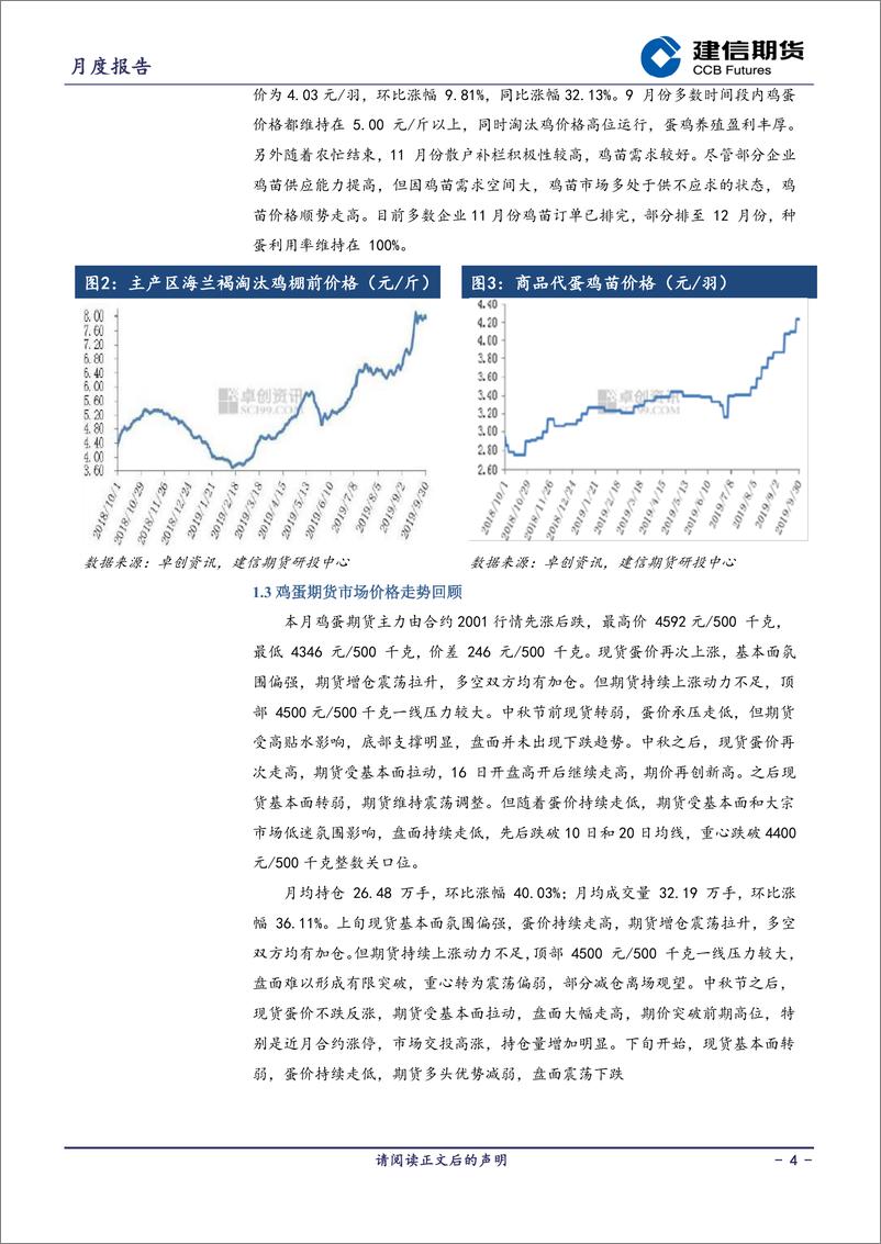 《鸡蛋月报-20191009-建信期货-11页》 - 第5页预览图