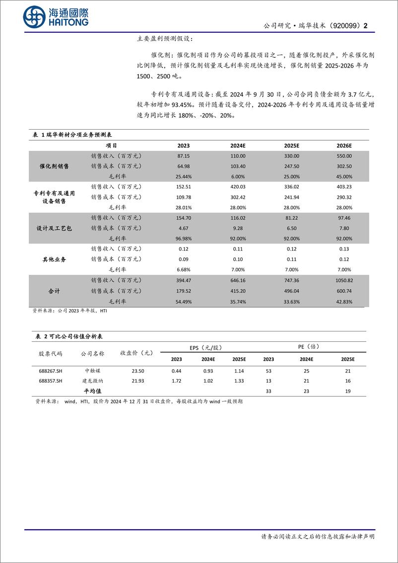 《瑞华技术(920099)首次覆盖：国内领先的石油化工技术提供商，布局催化剂新增长点-250103-海通国际-12页》 - 第2页预览图