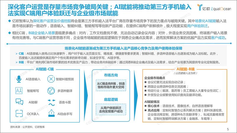 《2022年度H1第三方手机输入法行业研究报告202209-34页-WN9》 - 第6页预览图