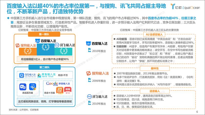 《2022年度H1第三方手机输入法行业研究报告202209-34页-WN9》 - 第7页预览图