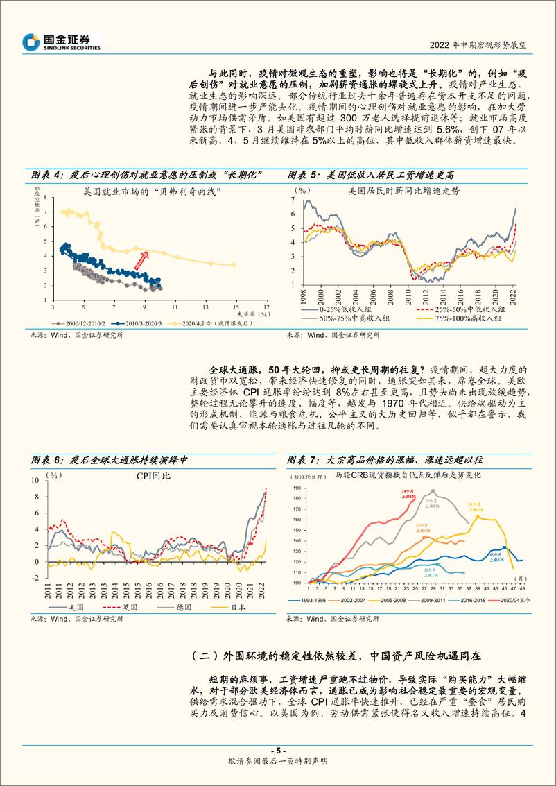 《2022年中期宏观形势展望：长夜欲晓-20220605-国金证券-20页》 - 第6页预览图