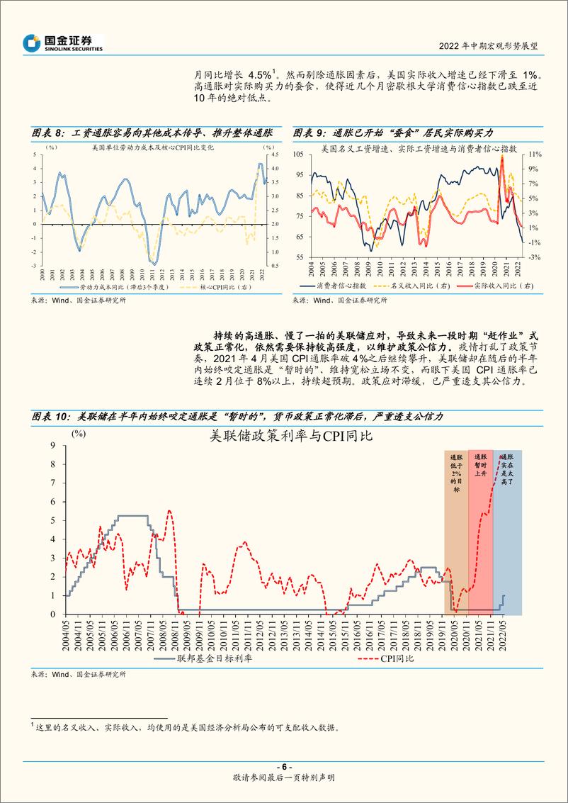 《2022年中期宏观形势展望：长夜欲晓-20220605-国金证券-20页》 - 第7页预览图