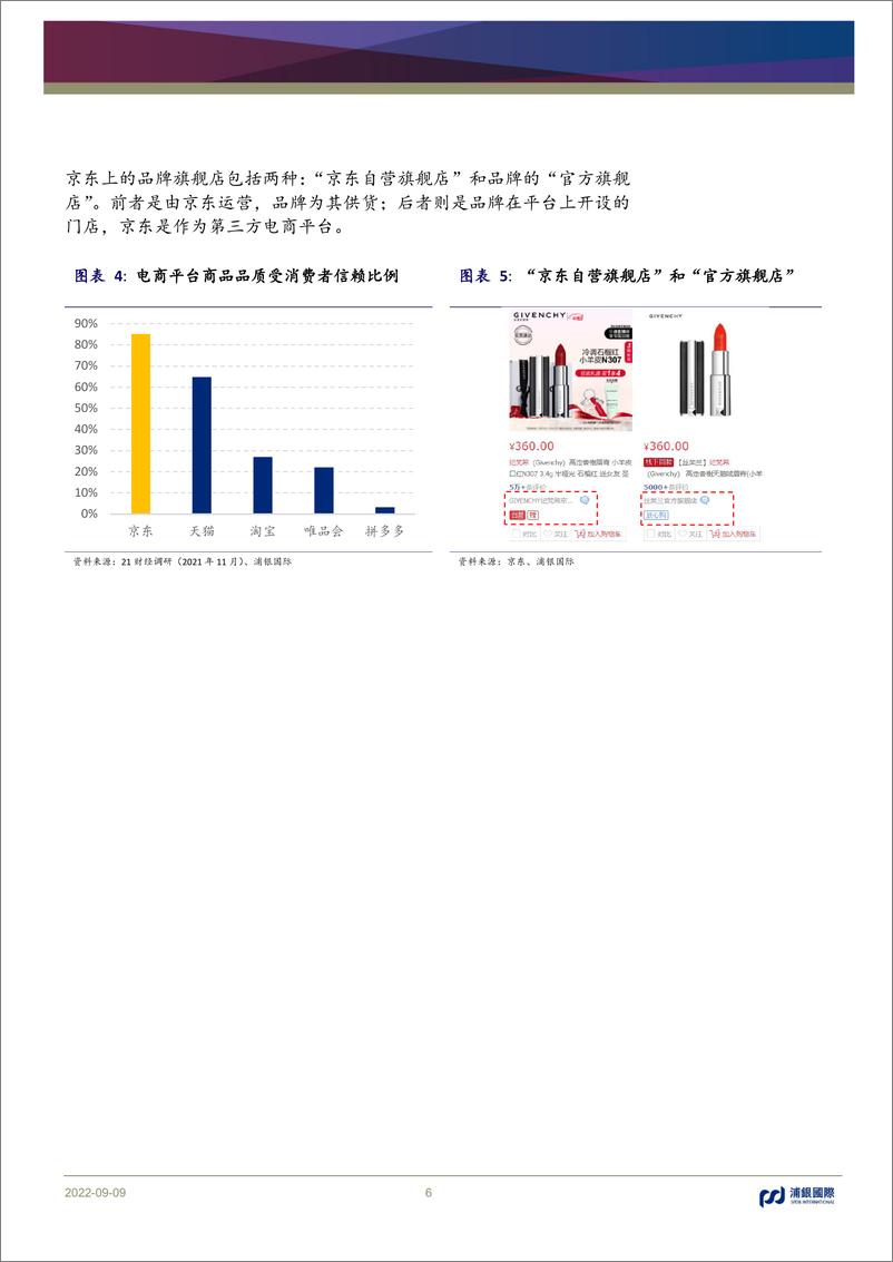 《浦银国际-京东：高筑供应链护城河，发力即时零售-24页》 - 第7页预览图