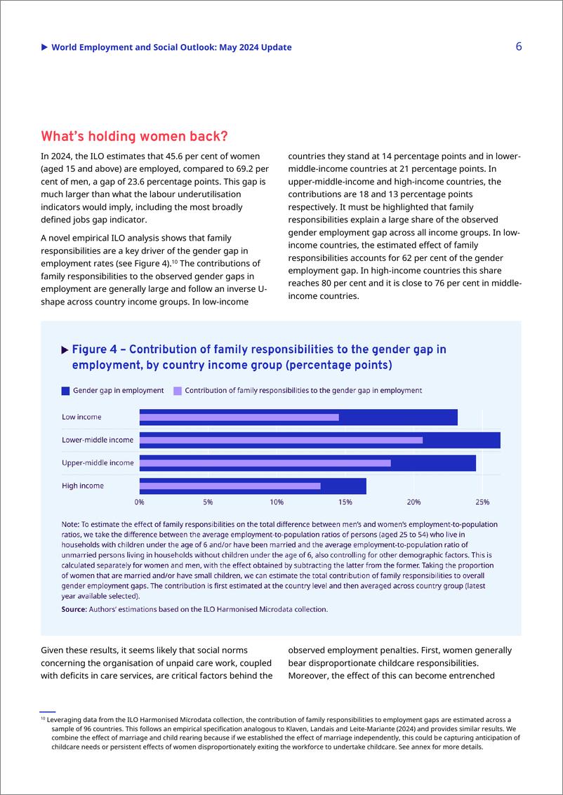 《国际劳工组织（ILO）：2024年世界就业和社会展望报告：2024年5月更（英文版）》 - 第6页预览图