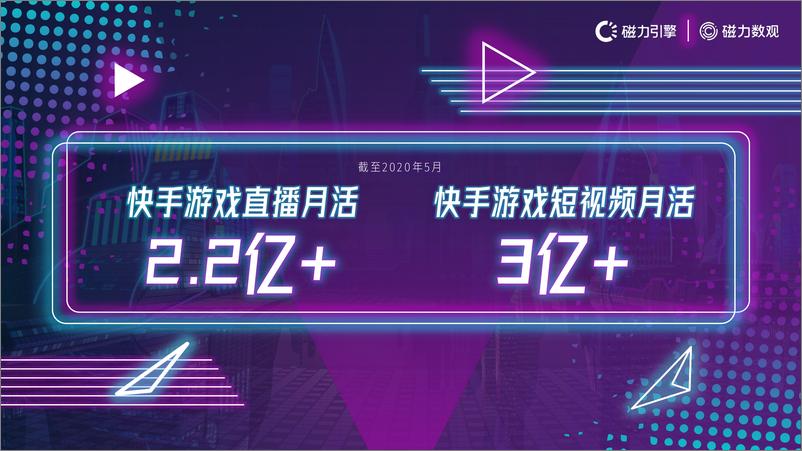 《2020年快手移动游戏行业玩家数据价值报告 (1)》 - 第4页预览图