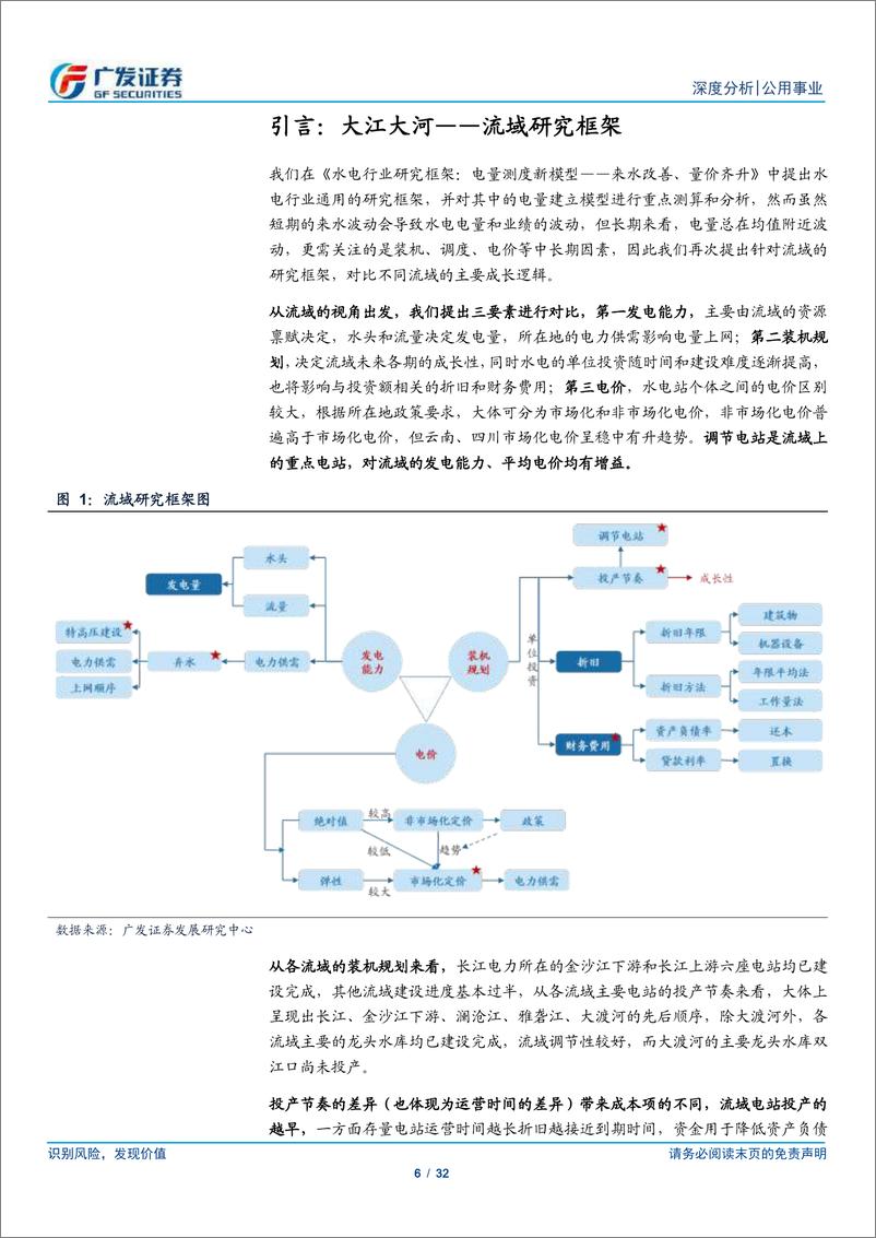 《水电研究之大江大河：流域研究框架——以大渡河为例》 - 第6页预览图