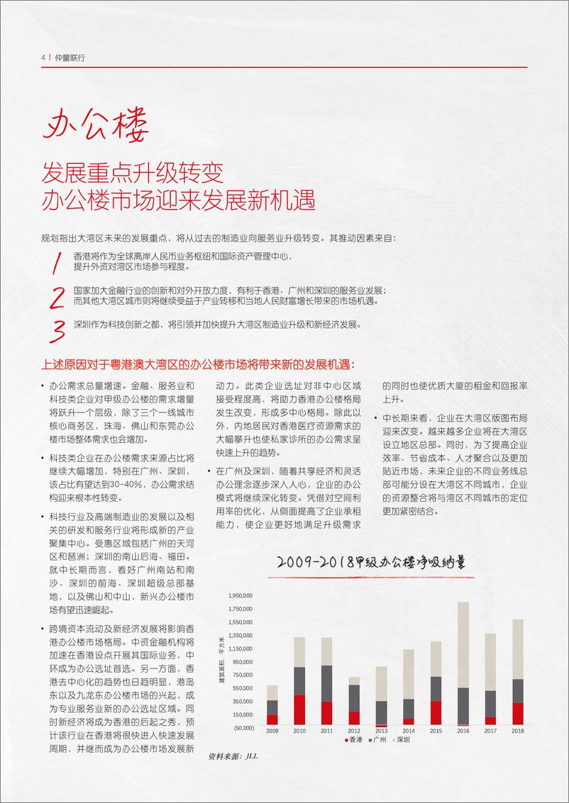 《仲量联行-发展与机遇：粤港澳大湾区房地产市场发展前景预判-2019.3-8页》 - 第5页预览图