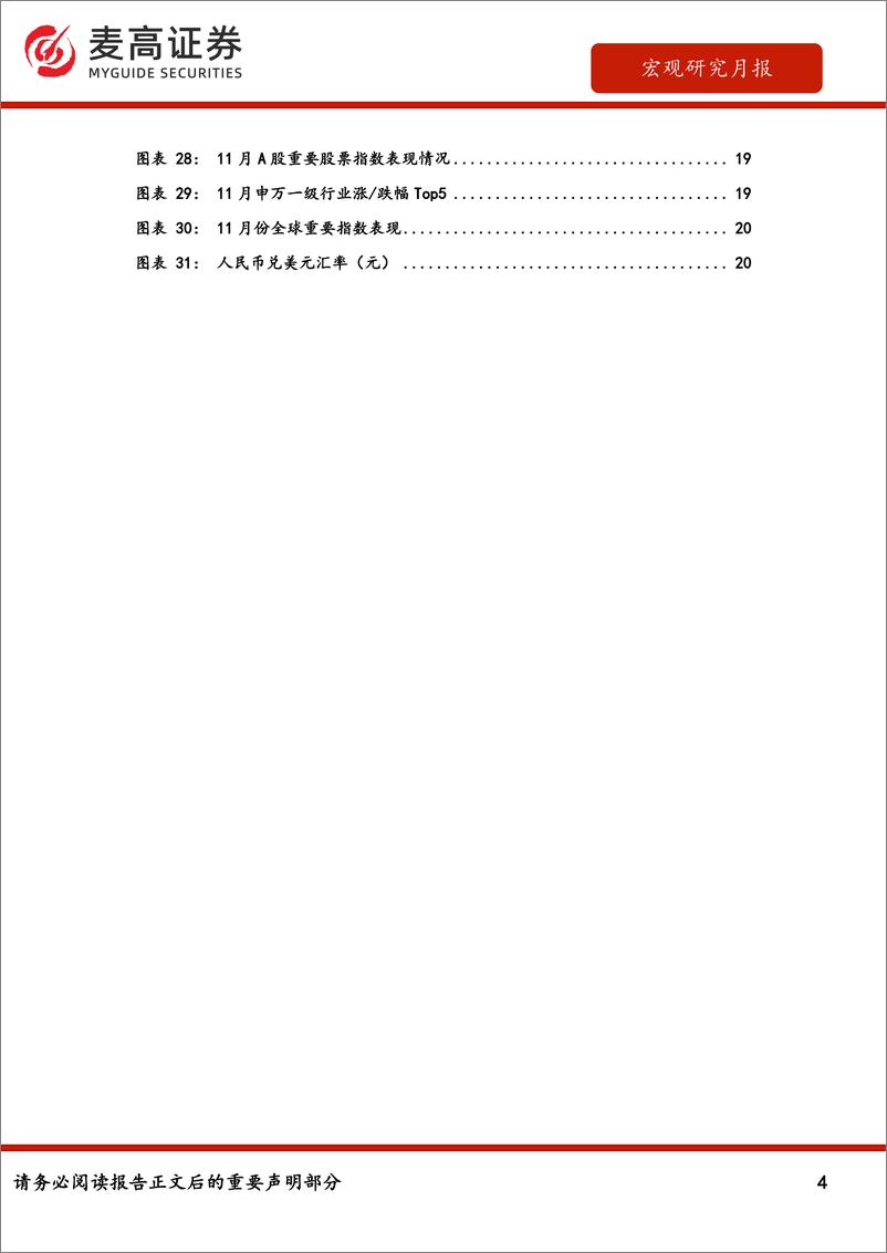 《宏观研究月报：多个宏观指标回暖稳固经济复苏基础-241204-麦高证券-22页》 - 第4页预览图