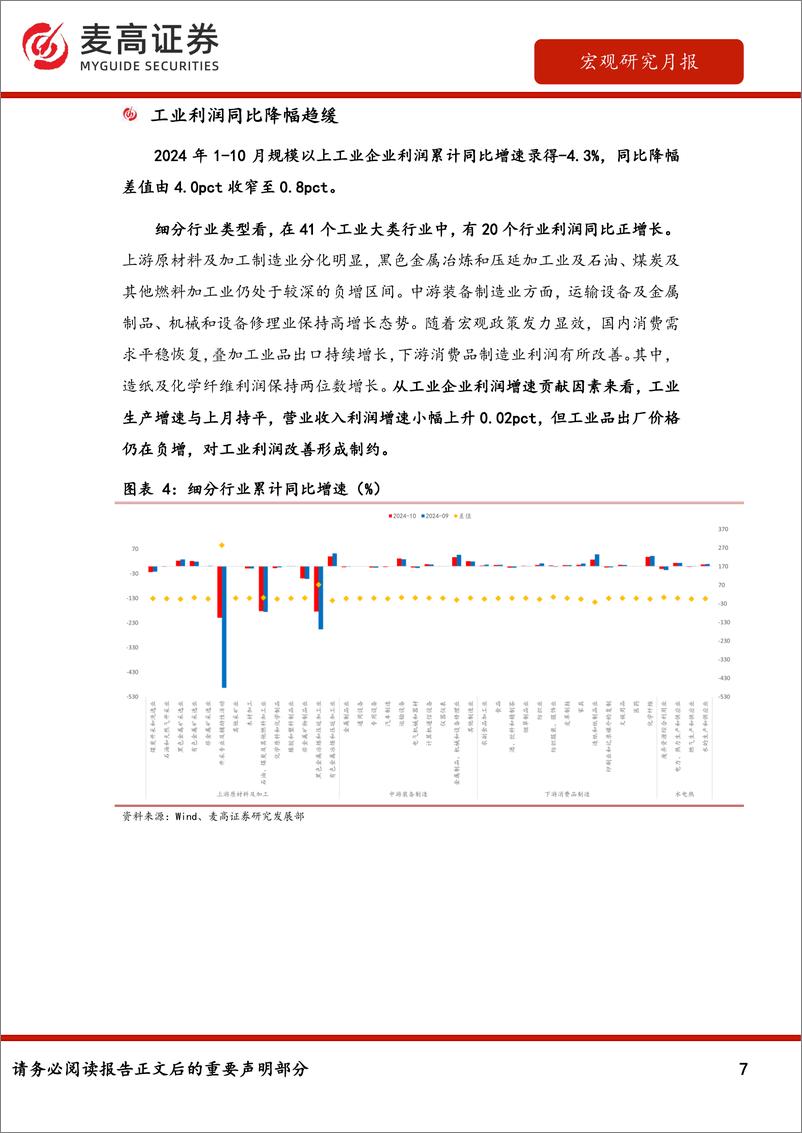 《宏观研究月报：多个宏观指标回暖稳固经济复苏基础-241204-麦高证券-22页》 - 第7页预览图