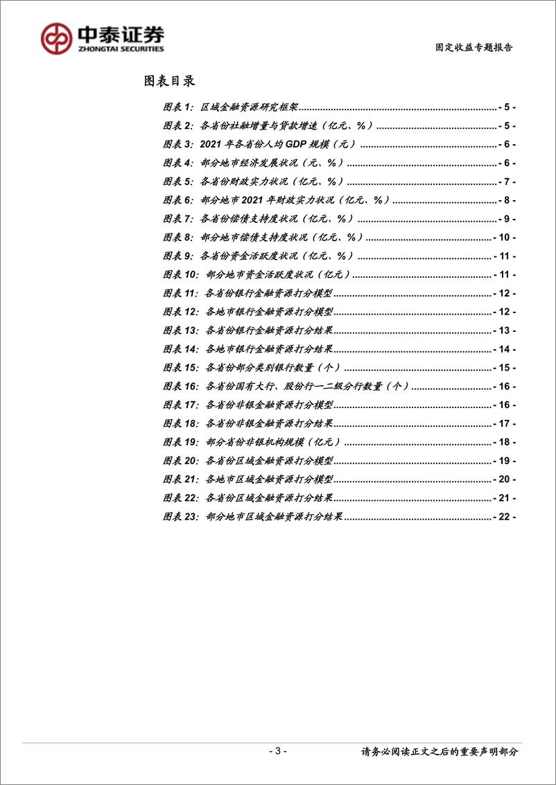 《固定收益专题报告：区域金融资源大盘点（综合篇）-20221124-中泰证券-24页》 - 第4页预览图