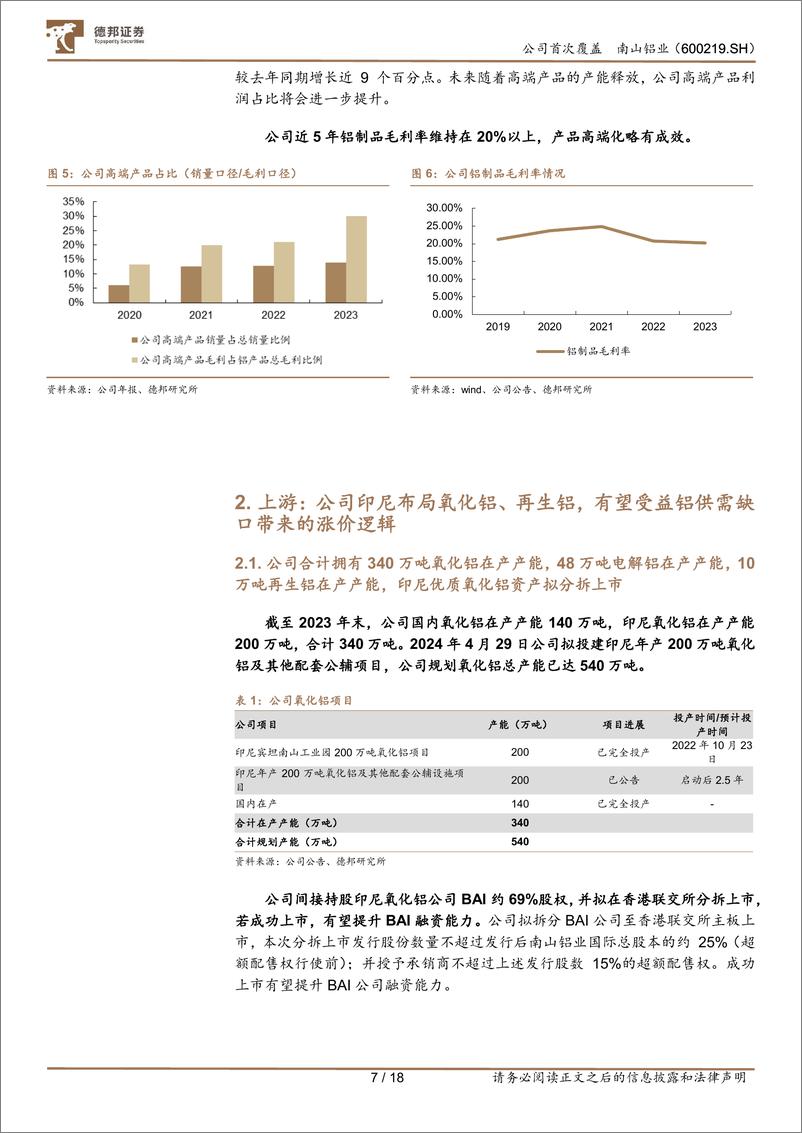 《南山铝业(600219)上游印尼氧化铝项目持续扩张，下游坚定发力高端铝产品-240620-德邦证券-18页》 - 第7页预览图