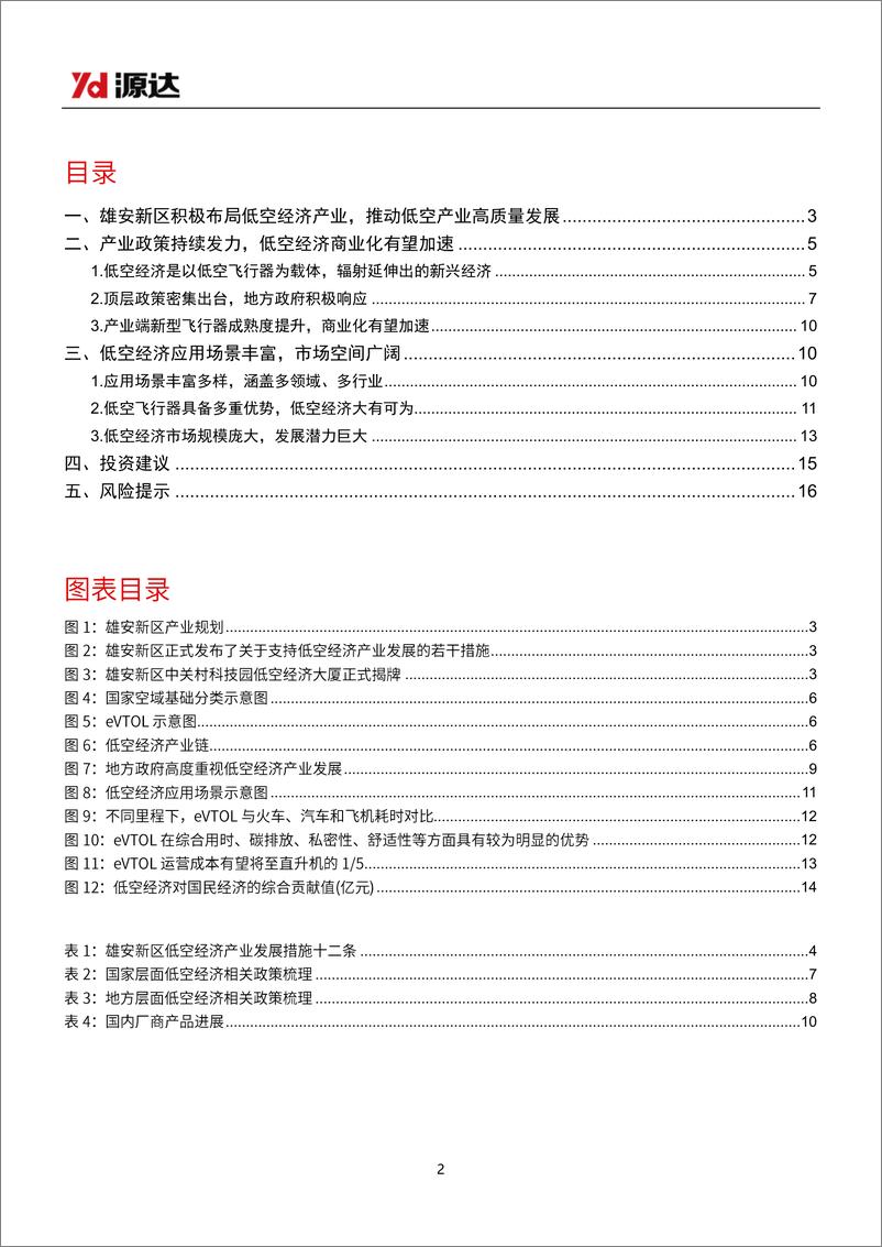 《低空经济行业雄安新区专题研究：积极布局低空经济赛道，推动低空产业高质量发展-241028-源达信息-17页》 - 第2页预览图