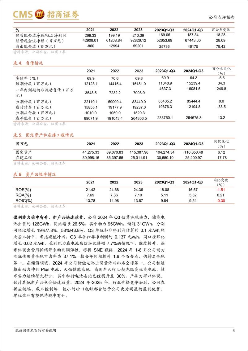 《宁德时代(300750)Q3经营性业绩超预期，盈利能力持续提升-241021-招商证券-11页》 - 第4页预览图