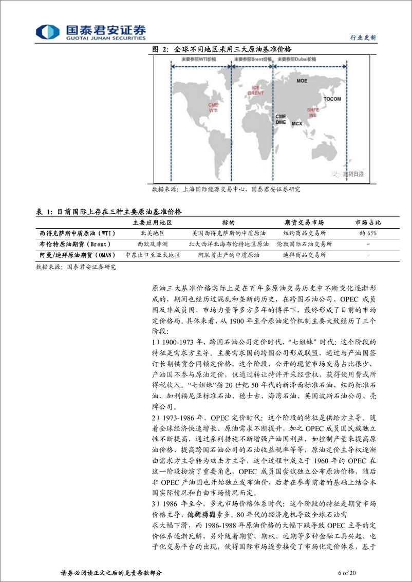 《能源行业：建设统一能源市场，迈向能源强国-20220411-国泰君安-20页》 - 第7页预览图