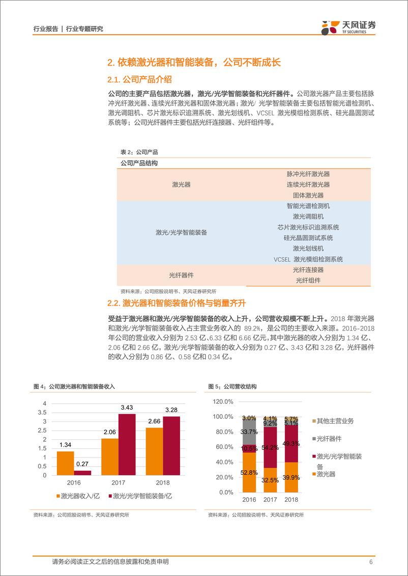 《电子行业科创板系列·十七：杰普特-20190415-天风证券-15页》 - 第7页预览图