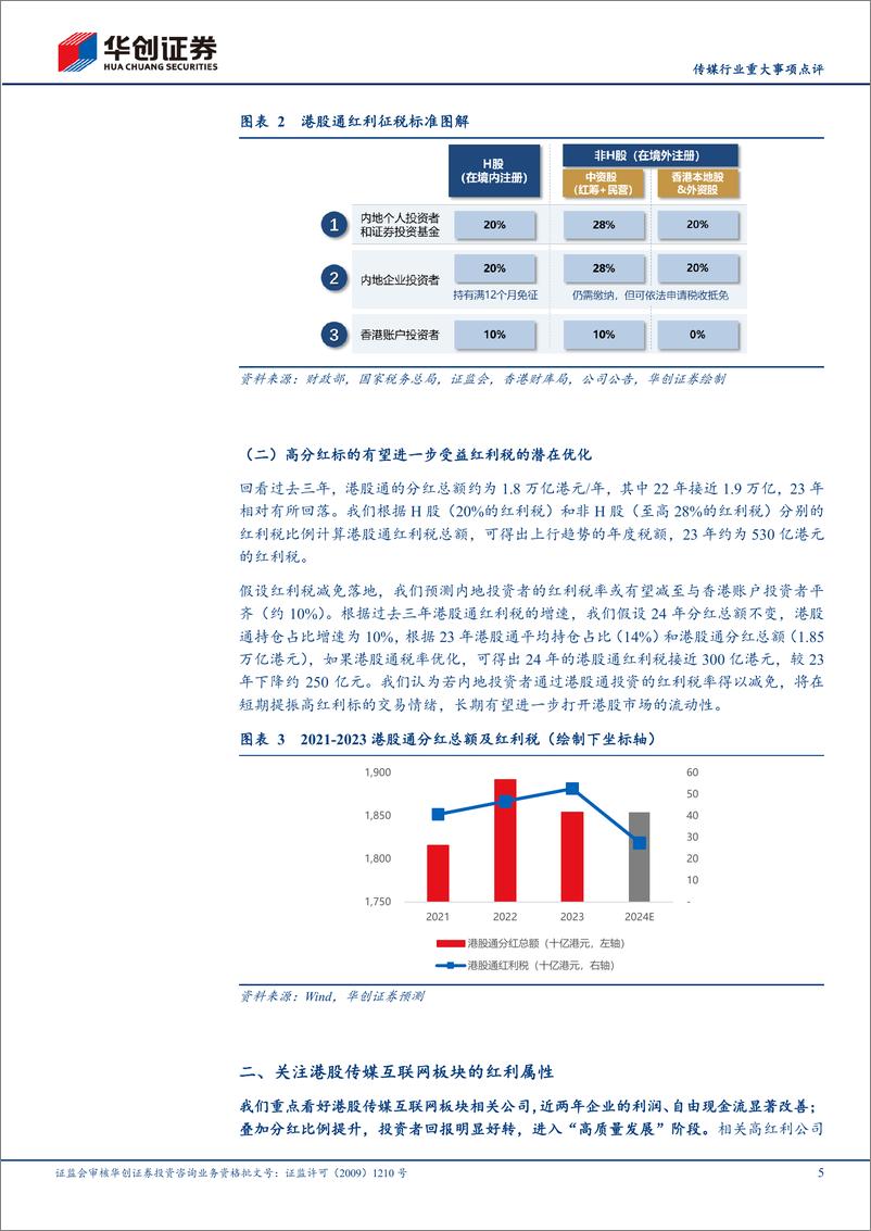 《传媒行业重大事项点评：港股通红利税潜在优化弹性测算，建议关注高股息资产-240512-华创证券-13页》 - 第5页预览图