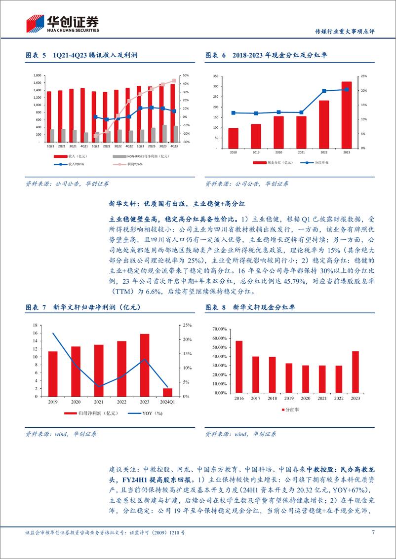 《传媒行业重大事项点评：港股通红利税潜在优化弹性测算，建议关注高股息资产-240512-华创证券-13页》 - 第7页预览图