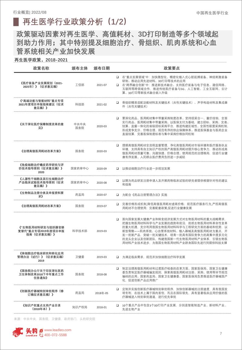 《头豹研究院-2022年中国再生医学行业概览：中国再生医学、正海生物、诺普医学搭乘上“永生”行驶的船舶（摘要版）-2022.09-16页-WN9》 - 第8页预览图