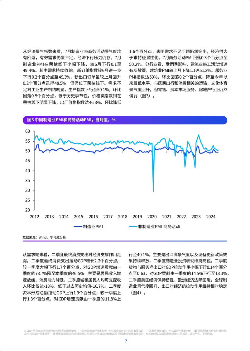 2024年三季度《中国经济观察》-毕马威-2024-67页 - 第8页预览图