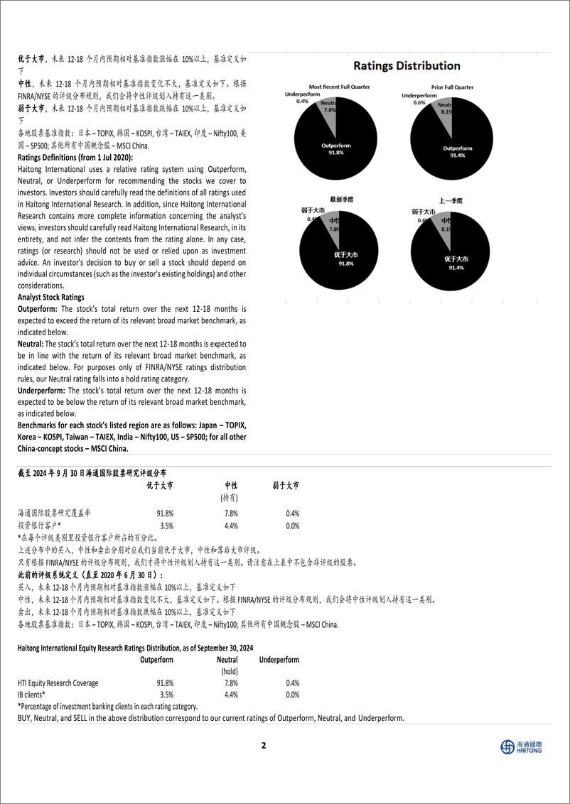 《科伦药业(002422)公司研究报告：仿制推动创新，创新驱动未来-241231-海通国际-12页》 - 第6页预览图