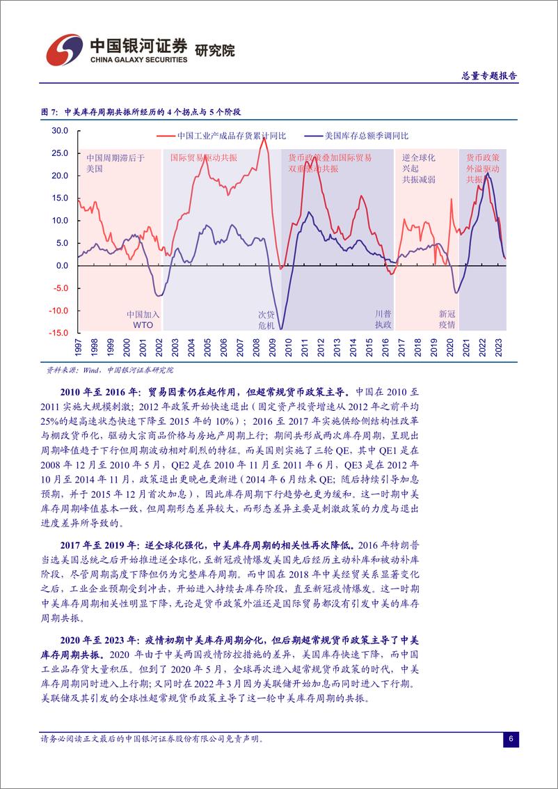 《【中国银河总量之声】系列之二：中美库存共振能否再现？-20230906-银河证券-32页》 - 第7页预览图