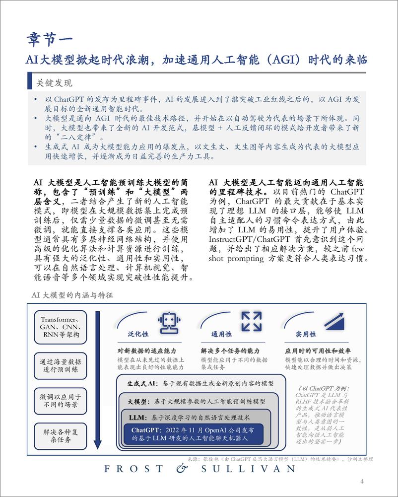 《AI大模型市场研究报告（2023）迈向通用人工智能，大模型拉开新时代序幕-沙利文-2023-43页》 - 第6页预览图