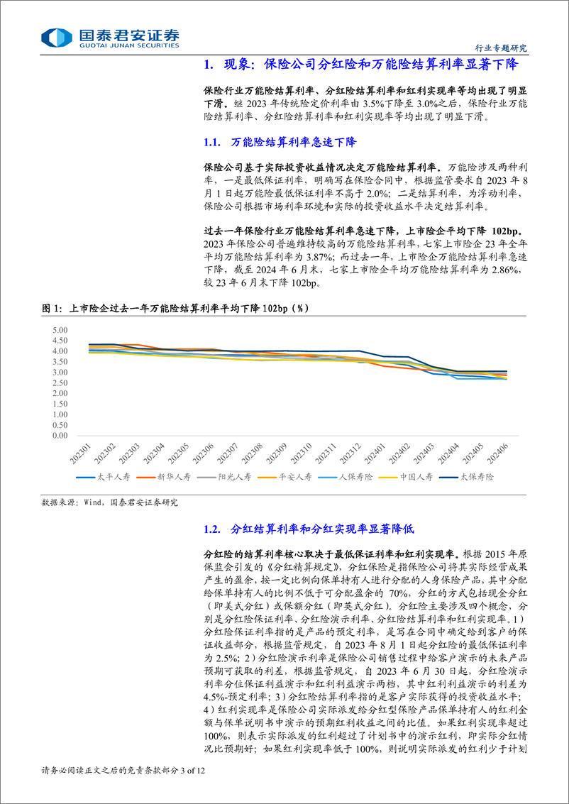 《保险行业利差损风险系列报告之二：负债成本拐点将至，利好缓解利差损风险-240808-国泰君安-12页》 - 第3页预览图