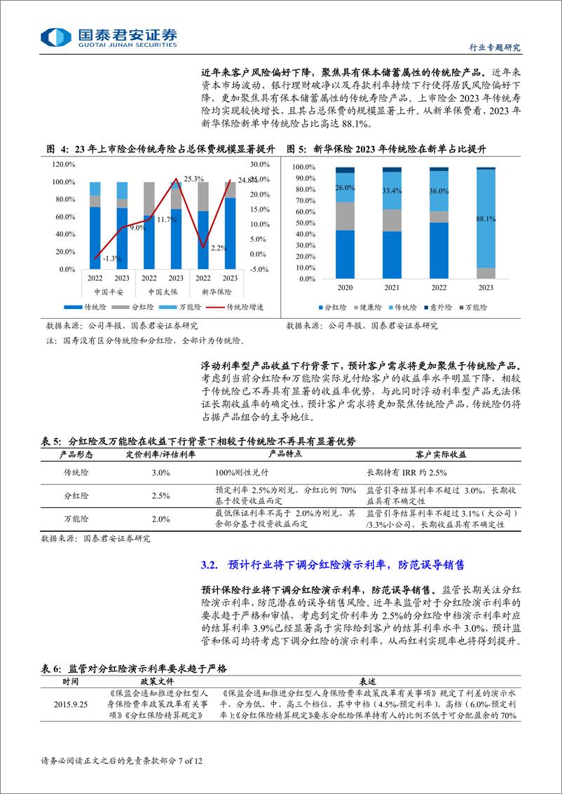 《保险行业利差损风险系列报告之二：负债成本拐点将至，利好缓解利差损风险-240808-国泰君安-12页》 - 第7页预览图