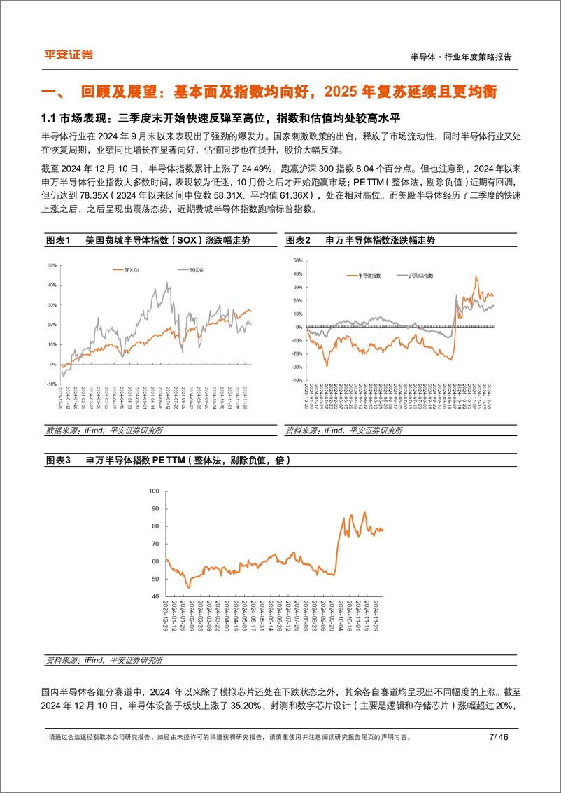 《半导体行业2025年年度策略报告：AI将是强引擎，国产化有望进深水区-241216-平安证券-46页》 - 第7页预览图