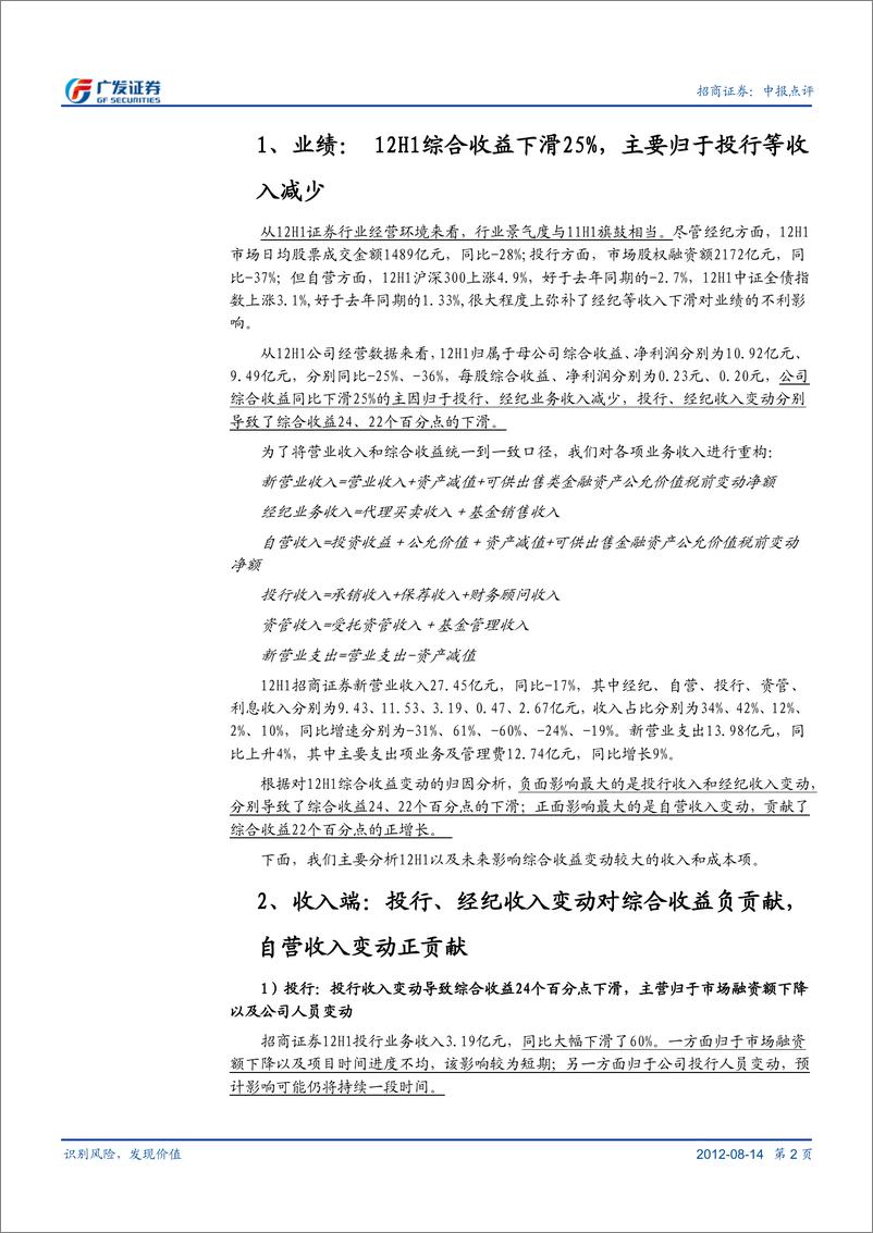 《公司研广发证李聪,张黎,曹恒乾,潘招商证券(600999)2012中报点评，综合收益下滑25%归于投行等收入减20120814》 - 第2页预览图