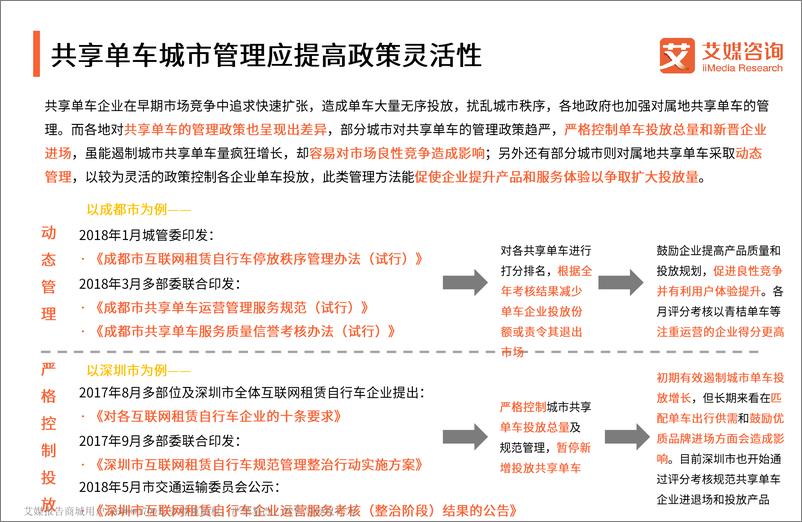 《艾媒报告%7C2018中国共享单车发展现状专题研究（内部精简版）》 - 第8页预览图