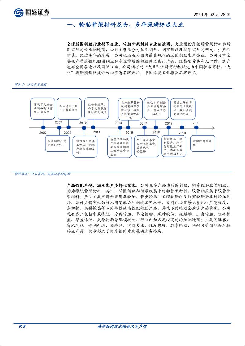 《深度报告-20240228-国盛证券-大业股份-603278.SH-成本优化蓄势待产品扩张初露峥211mb》 - 第5页预览图