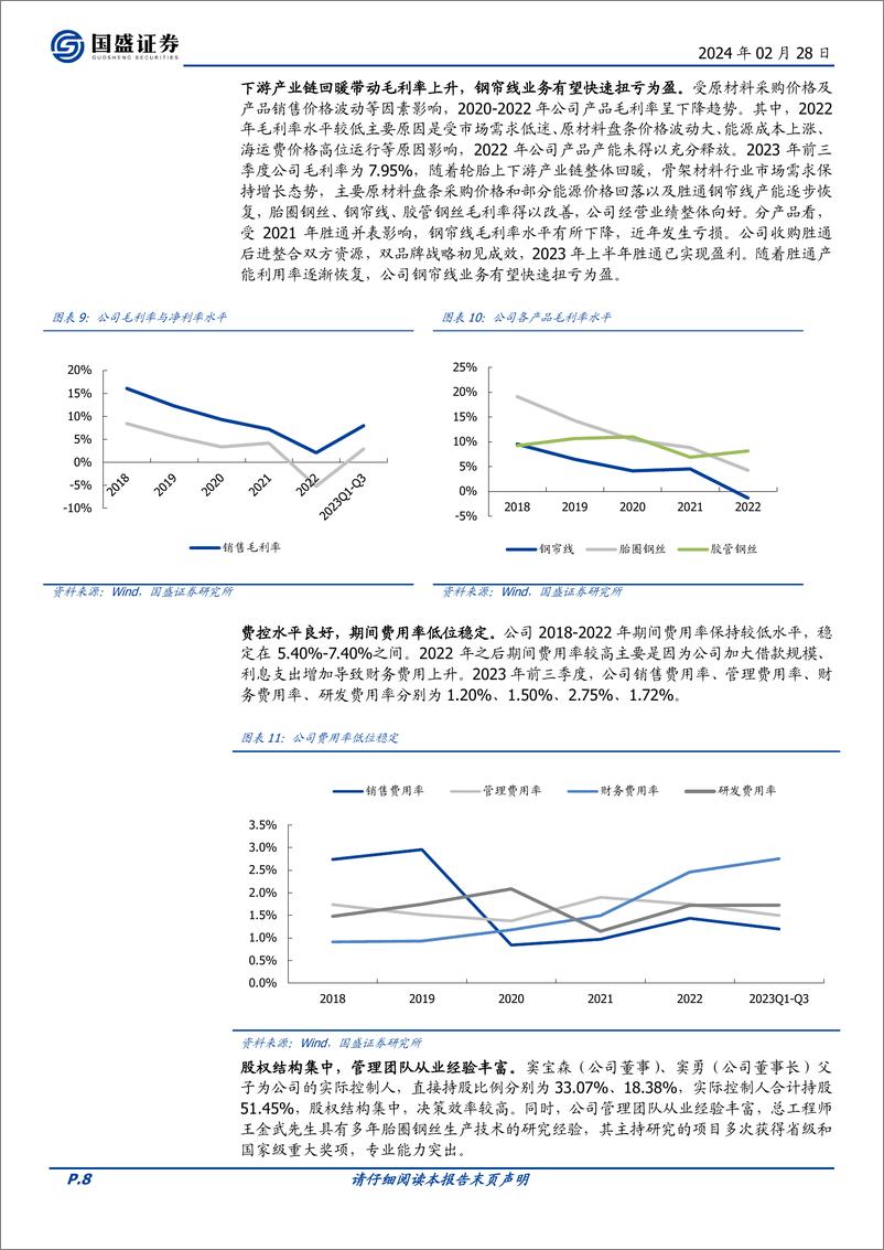 《深度报告-20240228-国盛证券-大业股份-603278.SH-成本优化蓄势待产品扩张初露峥211mb》 - 第8页预览图