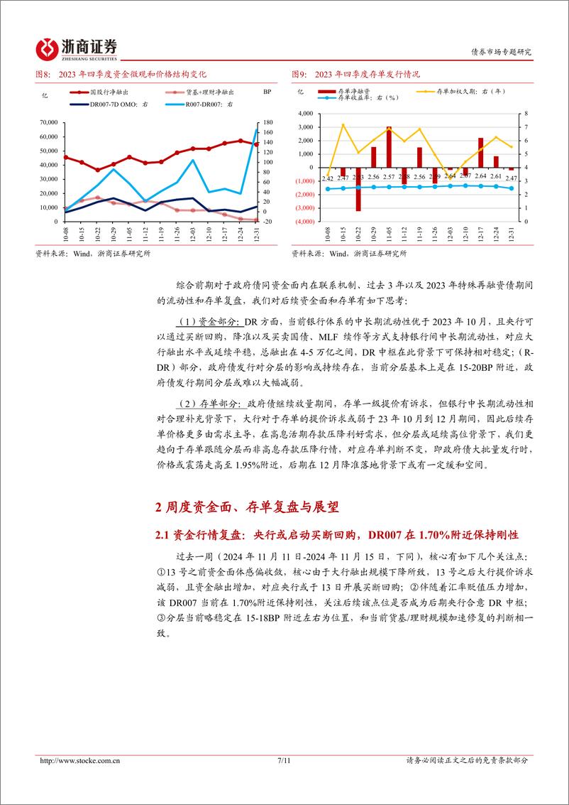 《债市专题研究：政府债供给对资金面的影响-241116-浙商证券-11页》 - 第7页预览图