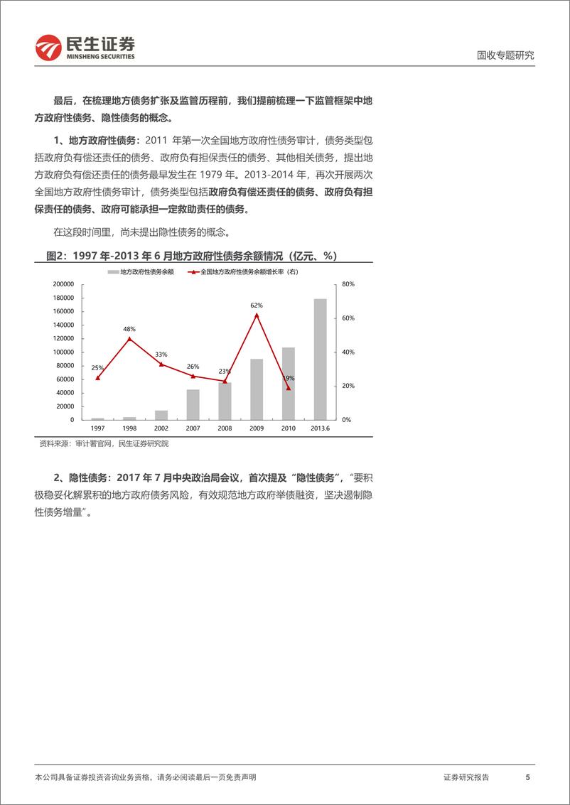 《城投随笔系列：再论“债务周期与城投”-241119-民生证券-15页》 - 第5页预览图