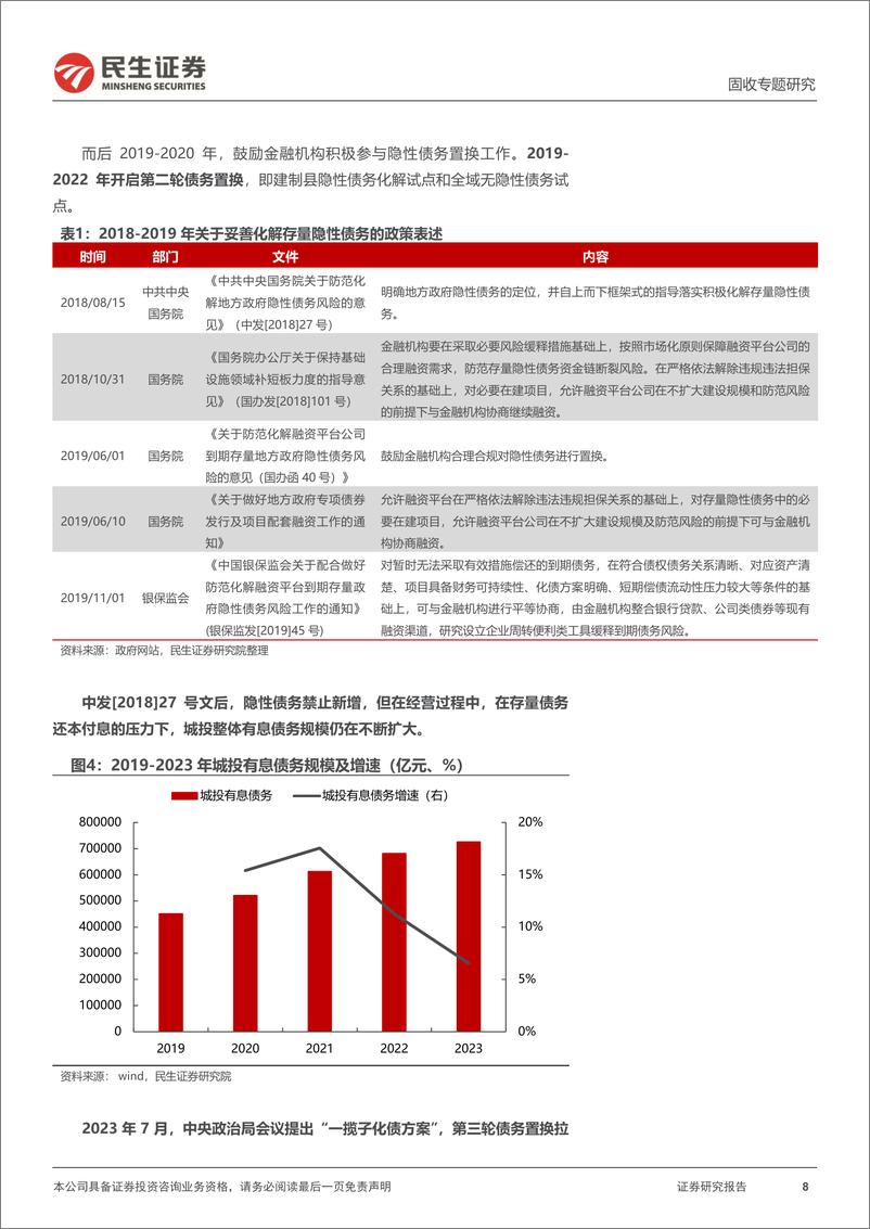 《城投随笔系列：再论“债务周期与城投”-241119-民生证券-15页》 - 第8页预览图