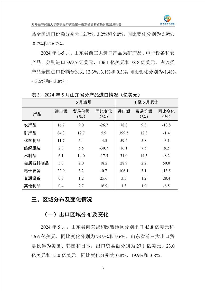 《对外经济贸易大学_山东省货物贸易月度监测报告_2024年1-5月_》 - 第4页预览图