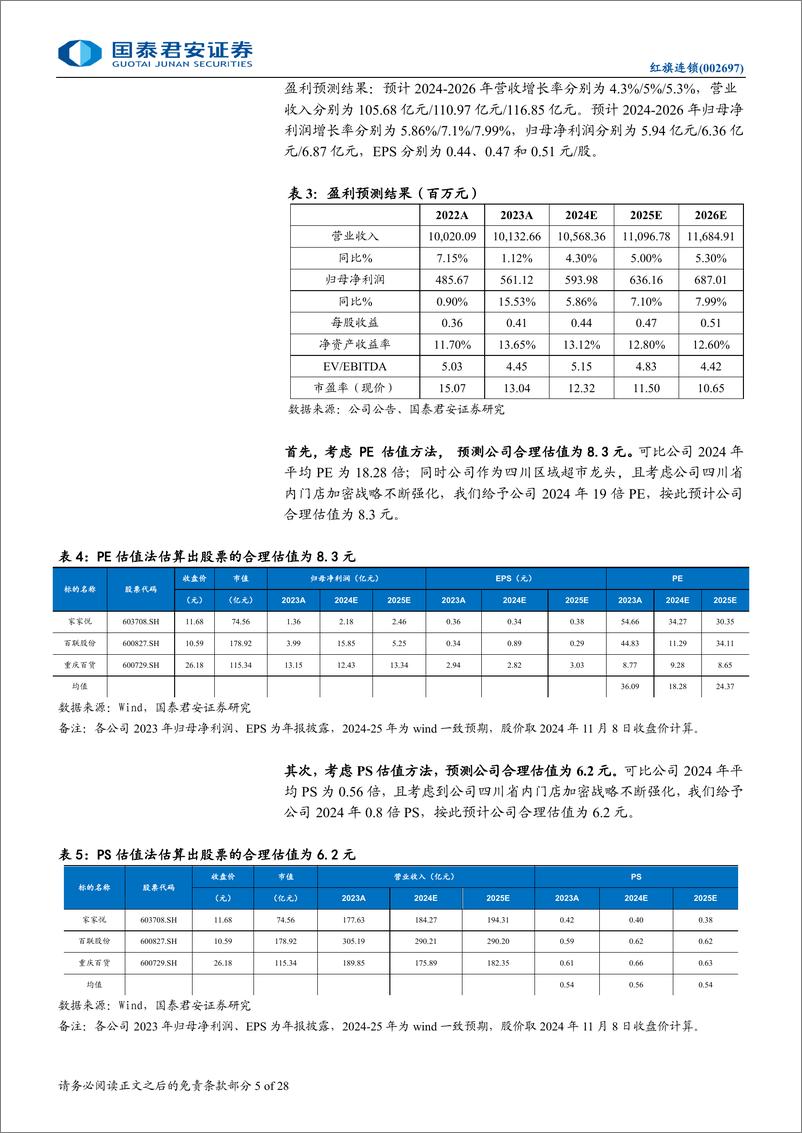 《红旗连锁(002697)川商投接手稳步推进，内部调改效果初现-241115-国泰君安-28页》 - 第5页预览图