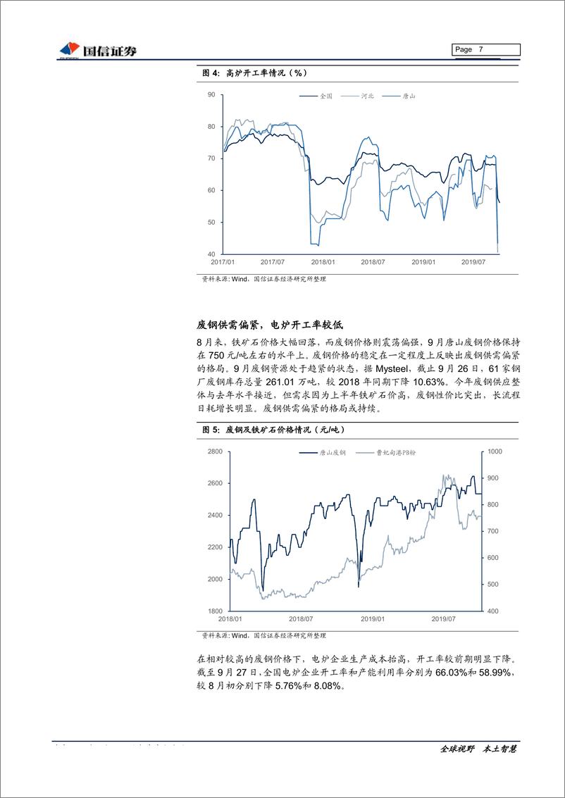 《钢铁行业2019年10月投资策略暨3季报业绩前瞻：强限产，钢价存博弈机会-20191015-国信证券-20页》 - 第8页预览图