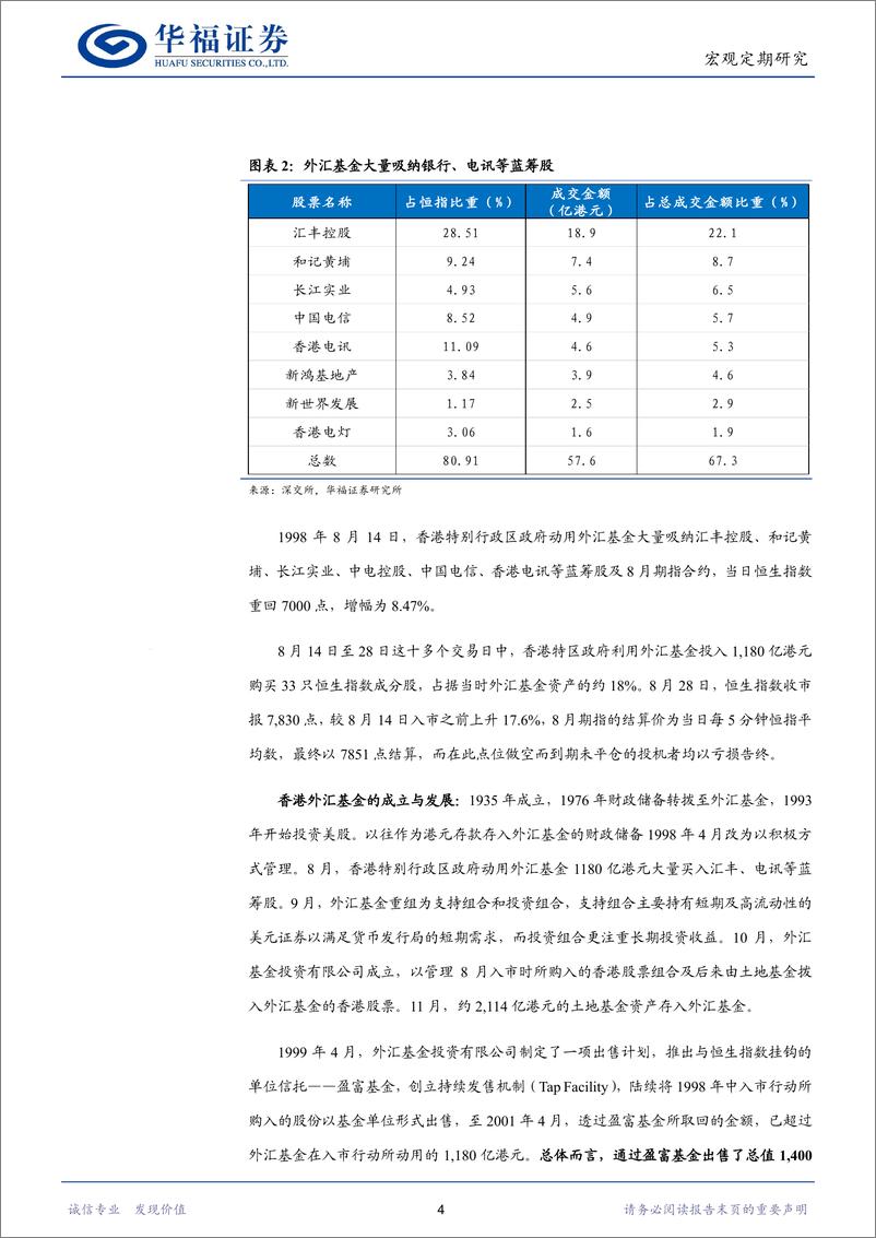 《1月全球经济观察：全球主要资本市场“国家队”行为与效果梳理-20240202-华福证券-17页》 - 第4页预览图