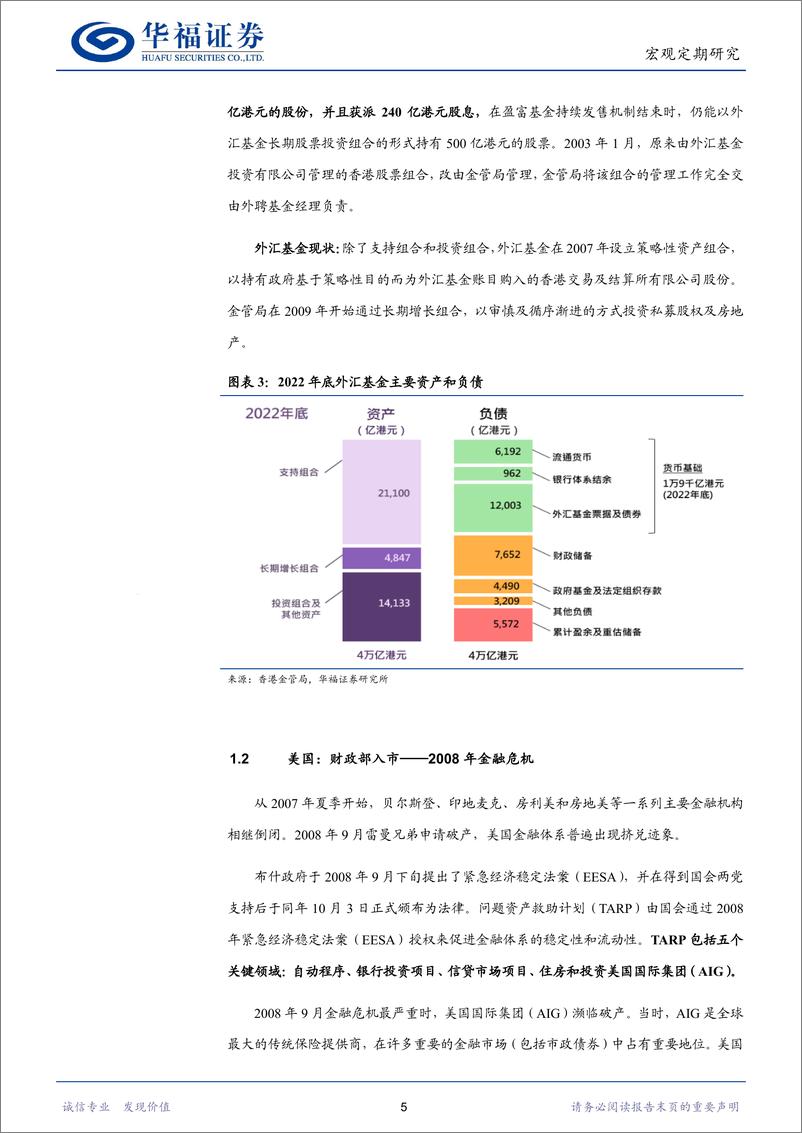 《1月全球经济观察：全球主要资本市场“国家队”行为与效果梳理-20240202-华福证券-17页》 - 第5页预览图