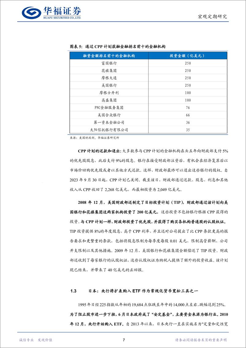 《1月全球经济观察：全球主要资本市场“国家队”行为与效果梳理-20240202-华福证券-17页》 - 第7页预览图