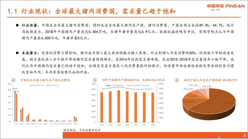 《食品饮料行业：生猪屠宰行业全景图-20190916-平安证券-26页》 - 第6页预览图