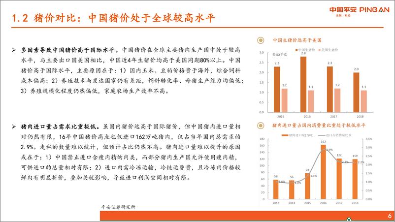 《食品饮料行业：生猪屠宰行业全景图-20190916-平安证券-26页》 - 第7页预览图