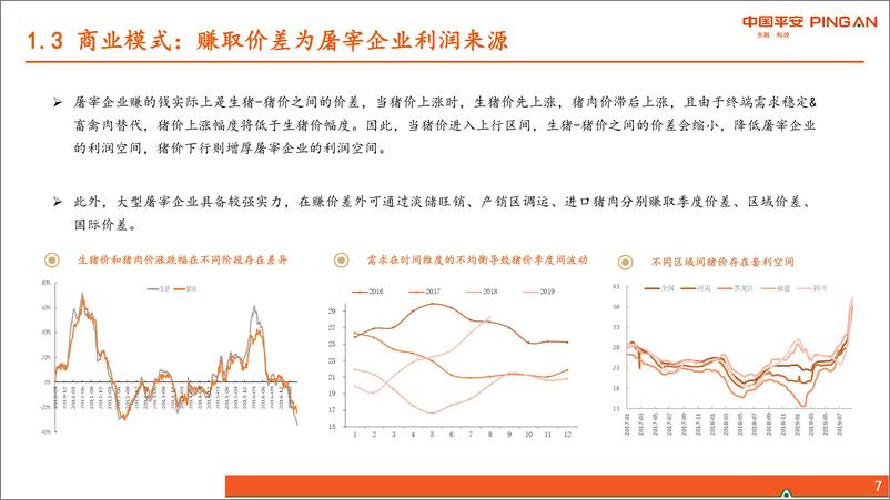 《食品饮料行业：生猪屠宰行业全景图-20190916-平安证券-26页》 - 第8页预览图