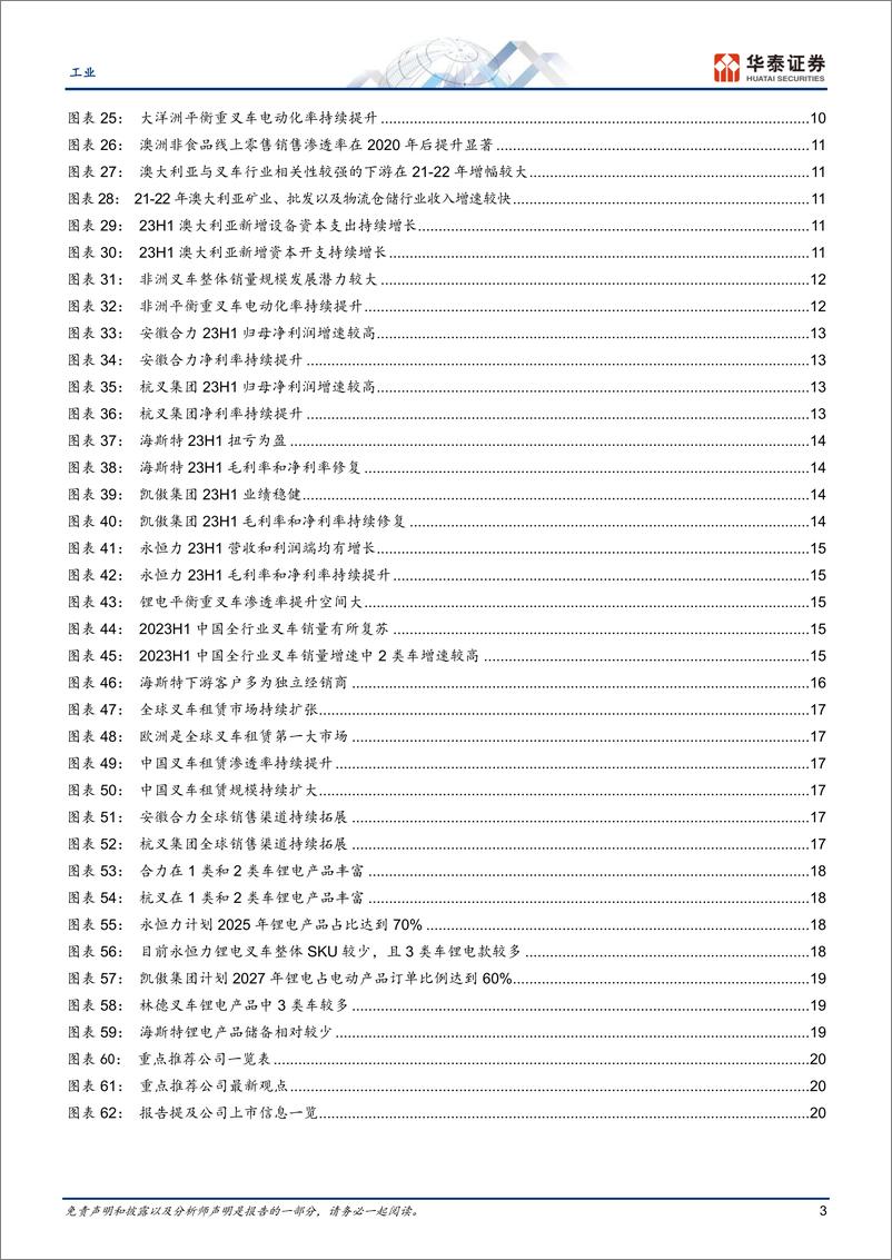 《工业行业专题研究：中国叉车高端化的二次确认-20230916-华泰证券-23页》 - 第4页预览图